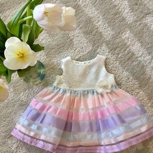 Cute baby girl pastel color dress